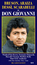 Don Giovanni (1989)